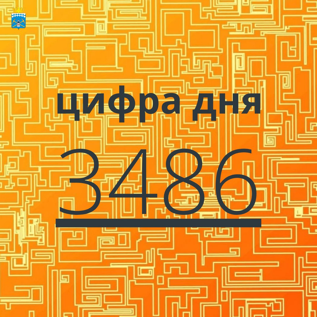Новогородский сквер ДК «Угольщиков» лидирует в голосовании!